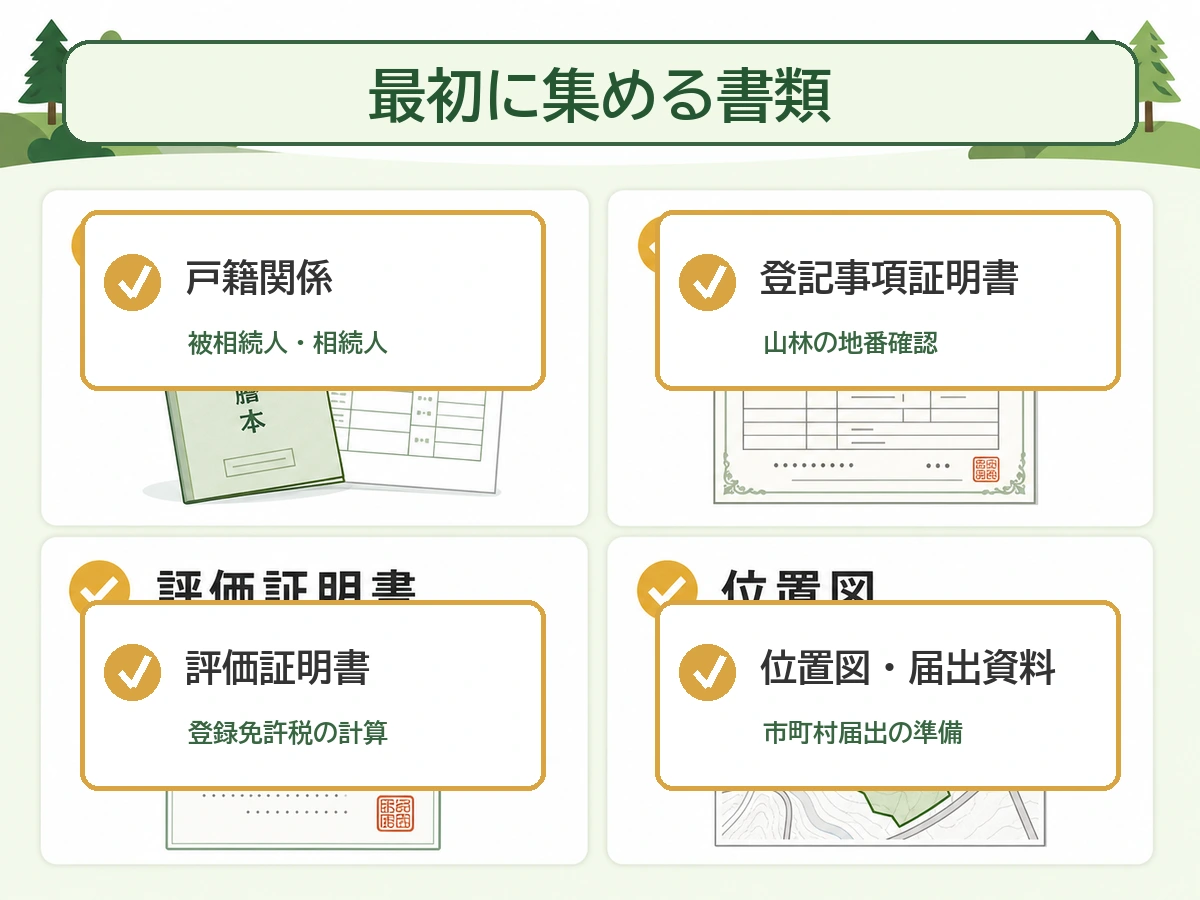山林相続の名義変更前に集める書類のチェックリスト