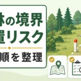 山林の境界を放置するリスクと確認順を示す図解