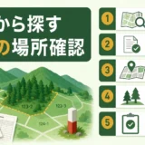 地番から山林の場所を探す手順を示す図解サムネイル