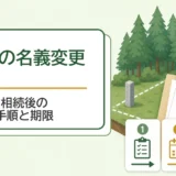 山林の名義変更で相続後の手順と期限を示す図解