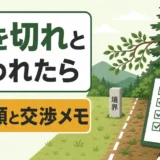 山林の木を切れと言われた時の確認順と交渉メモを示す図解