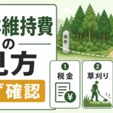 相続した山林の維持費を税金、草刈り、見回りに分けて確認する図解