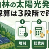 山林の太陽光発電を規制・総費用・撤退条件の3段階で判断する記事の図解