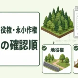 山林の地役権・永小作権と乙区の確認順を示すサムネイル