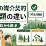 山林売却の媒介契約3種類と適用確認を示すサムネイル