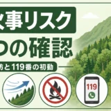 山火事リスクの5つの確認と、予防・119番通報の初動を示すサムネイル