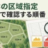 山林の土砂災害警戒区域を地番で確認する順番を示す図