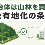 自治体による山林の買い取りと公有地化の条件を示す図